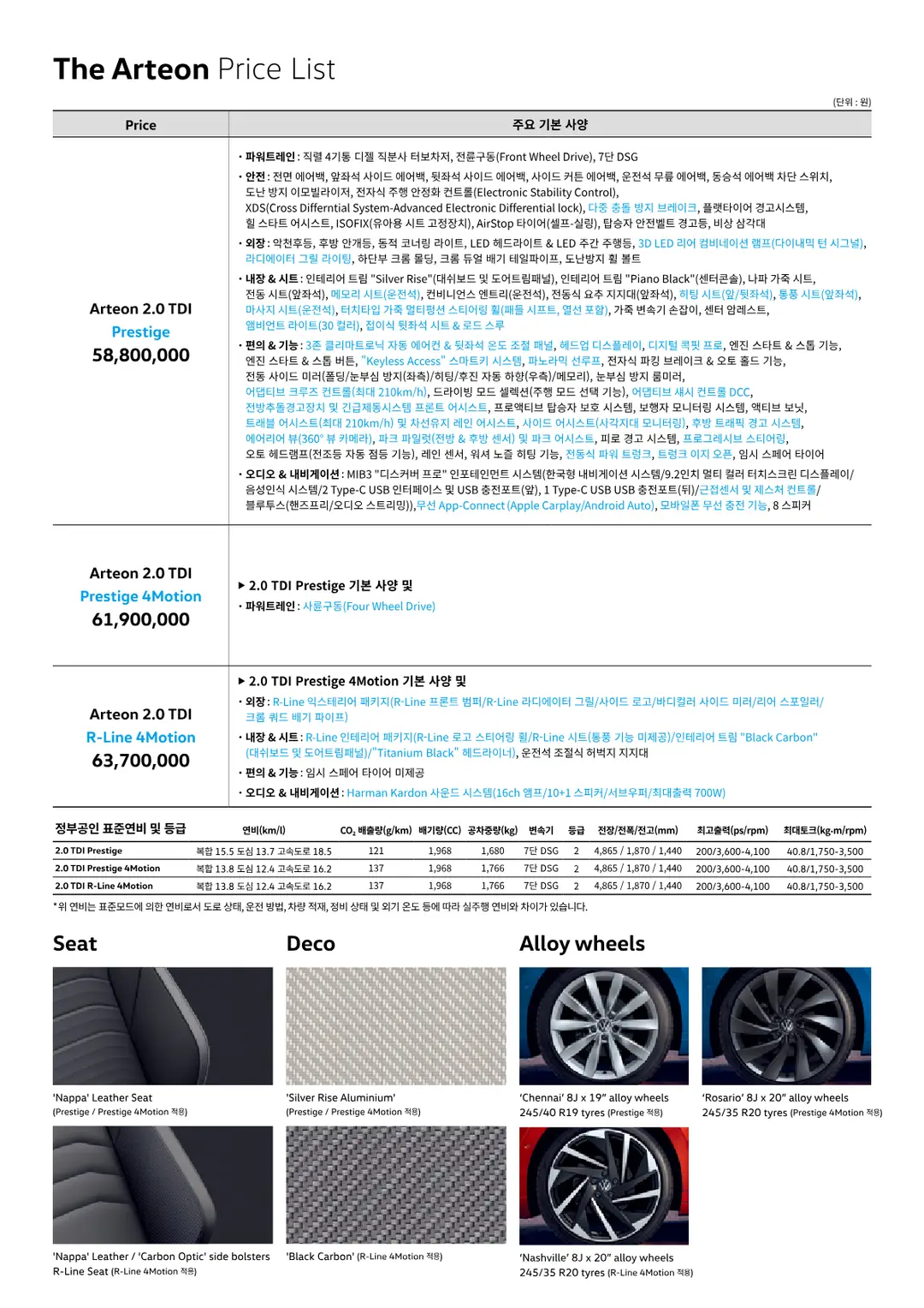 폭스바겐 아테온 2023년형 카탈로그 4페이지
