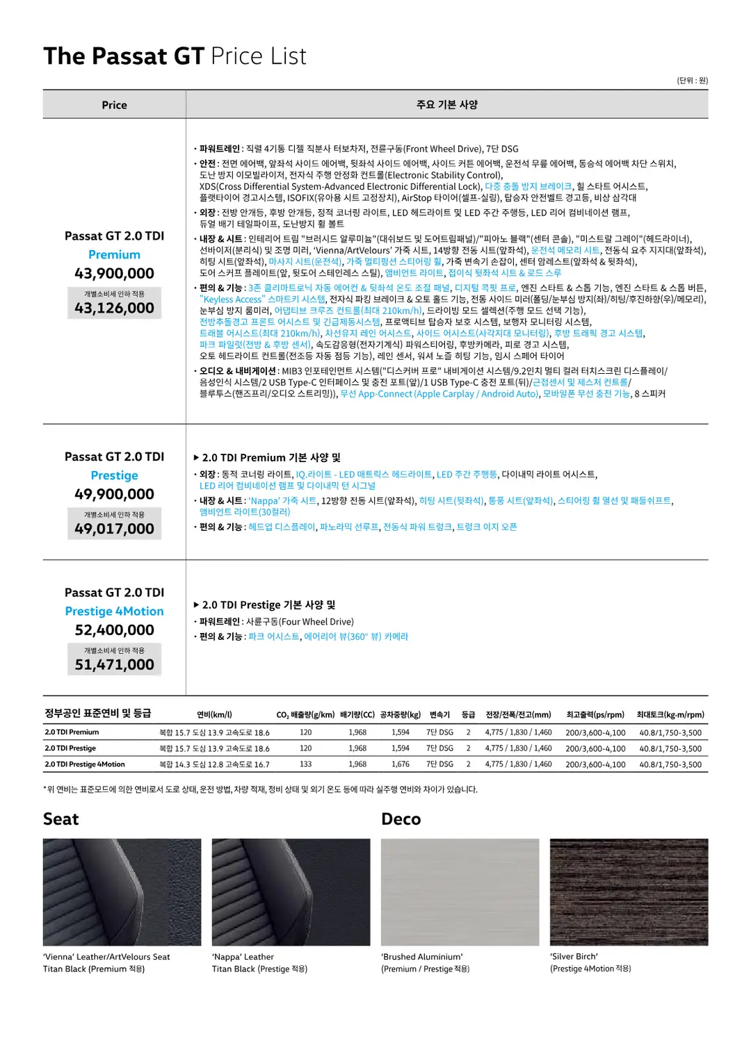 폭스바겐 파사트 GT 2022년형 카탈로그 4페이지