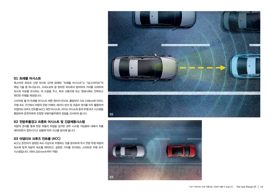 폭스바겐 파사트 GT 2021년형 카탈로그 13페이지
